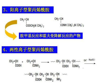 聚丙烯酰胺生產(chǎn)2.jpg